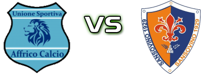Affrico - Sansovino Spiel Prognosen und Statistiken Affrico - Sansovino Spiel Prognosen und Statistiken