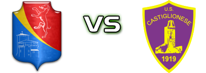Lanciotto - Castiglionese detalji utakmice i statistika