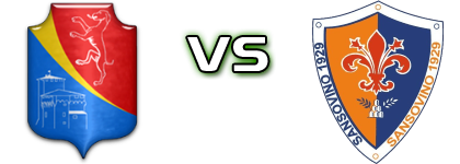 Lanciotto - Sansovino Spiel Prognosen und Statistiken