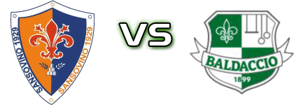 Sansovino - Baldaccio detalji utakmice i statistika