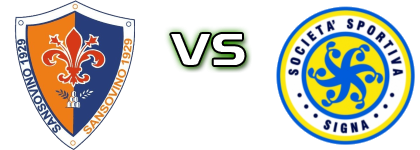 Sansovino - Signa Statistiche e dettagli partita