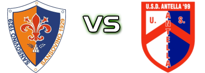 Sansovino - Antella 99 детайли и статистика