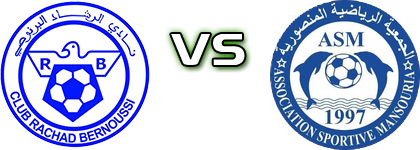 Rachad Bernoussi - AS Mansouria head to head game preview and prediction