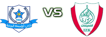 OC Youssoufia - IZK head to head game preview and prediction