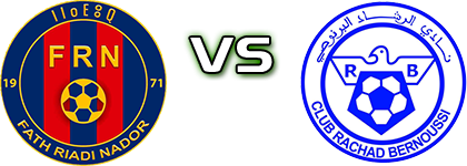 FR Nador - Rachad Bernoussi детайли и статистика