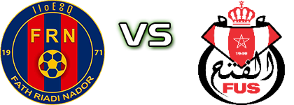 FR Nador - FUS Espoirs Statistiche e dettagli partita FR Nador - FUS Espoirs Statistiche e dettagli partita