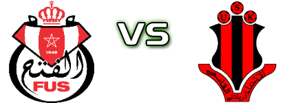 FUS Espoirs - USK head to head game preview and prediction