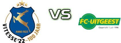 Vitesse '22 - Uitgeest detalji utakmice i statistika Vitesse '22 - Uitgeest detalji utakmice i statistika