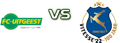 Uitgeest - Vitesse '22 detalji utakmice i statistika