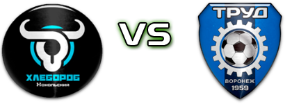 Hleborob - Trud head to head game preview and prediction Hleborob - Trud head to head game preview and prediction