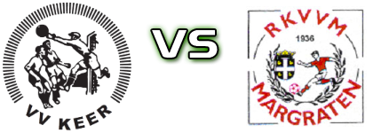 Keer - RKVVM detalji utakmice i statistika