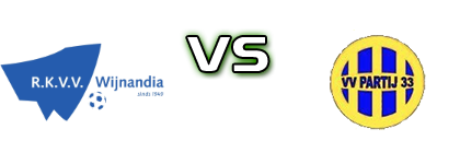 Wijnandia - Partij 33 head to head game preview and prediction