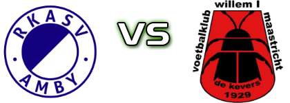 RKASV - Willem I Statistiche e dettagli partita RKASV - Willem I Statistiche e dettagli partita