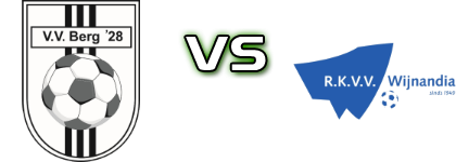 VV Berg'28 - Wijnandia Spiel Prognosen und Statistiken VV Berg'28 - Wijnandia Spiel Prognosen und Statistiken