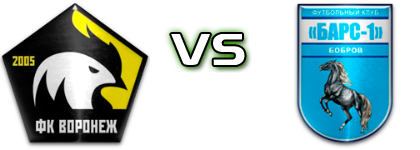 Voronezh - Bars-1 Bobrov Estatísticas e detalhes do jogo