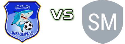 Masachapa FC - San Marcos FC Spiel Prognosen und Statistiken
