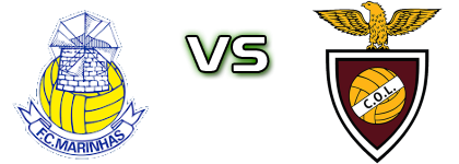 FC Marinhas - CL Oriental Statistiche e dettagli partita