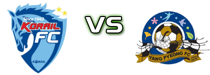 Daejeon Korail - Yangpyeong head to head game preview and prediction Daejeon Korail - Yangpyeong head to head game preview and prediction