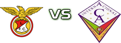 Lusitano - Inter Almancil detalji utakmice i statistika