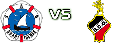 Quarteirense - Olhanense Detalles y estadisticas
