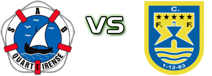 Quarteirense - Ferreiras детайли и статистика