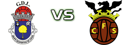 Lagoa - FC Serpa head to head game preview and prediction