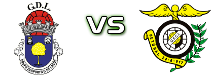 Lagoa - Comércio e Indústria Statistiche e dettagli partita