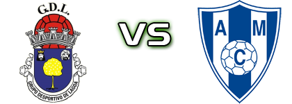 Lagoa - Malveira detalji utakmice i statistika