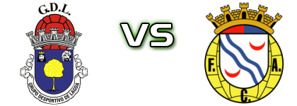 Lagoa - Alverca B детайли и статистика