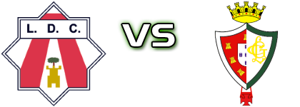 Louletano DC - Lusitano Évora Spiel Prognosen und Statistiken