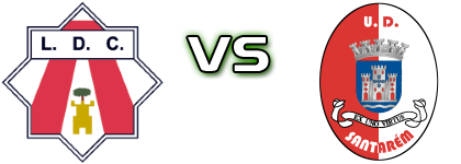 Louletano DC - União Santarém head to head game preview and prediction