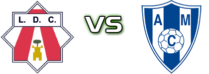 Louletano DC - Malveira Spiel Prognosen und Statistiken