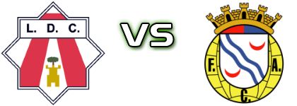 Louletano DC - Alverca B head to head game preview and prediction Louletano DC - Alverca B head to head game preview and prediction