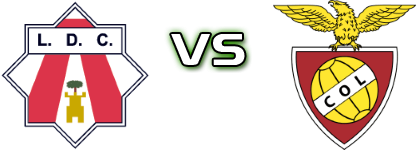 Louletano DC - Oriental Statistiche e dettagli partita