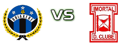 Odiáxere - Imortal Estatísticas e detalhes do jogo