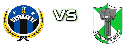 Odiáxere - 11 Esperanças head to head game preview and prediction