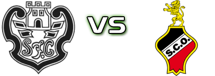 Silves FC - Olhanense Detalji meca I statistika.