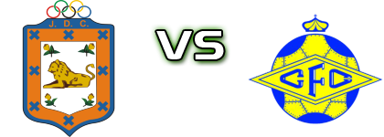 Carregosense - Canedo head to head game preview and prediction