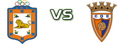 Carregosense - Estarreja head to head game preview and prediction