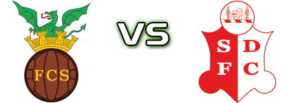 Serpa B - São Domingos детайли и статистика