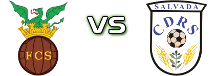 Serpa B - Salvadense Statistiche e dettagli partita