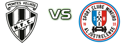 Negrilhos - Mineiro Spiel Prognosen und Statistiken