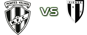 Negrilhos - Piense head to head game preview and prediction Negrilhos - Piense head to head game preview and prediction