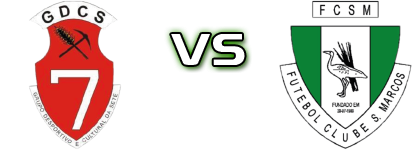 Sete - São Marcos Statistiche e dettagli partita