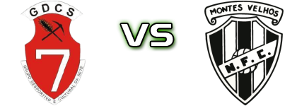 Sete - Negrilhos Spiel Prognosen und Statistiken