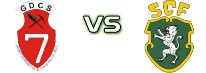 Sete - Figueirense Statistiche e dettagli partita