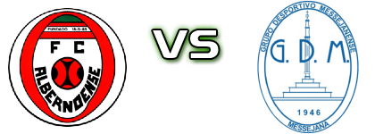 Albernoense - Messejanense Statistiche e dettagli partita