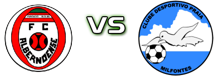 Albernoense - Praia Milfontes Spiel Prognosen und Statistiken
