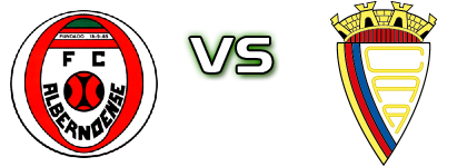 Albernoense - Aldenovense Spiel Prognosen und Statistiken