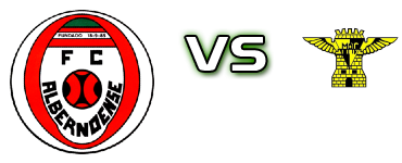 Albernoense - Moura Spiel Prognosen und Statistiken Albernoense - Moura Spiel Prognosen und Statistiken